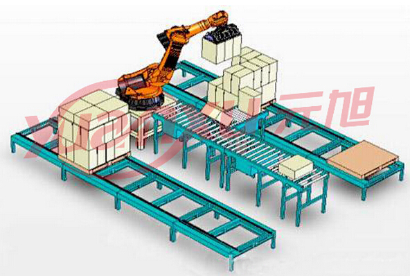 机器人码垛解决方案YK-JQ,自动码垛机系列